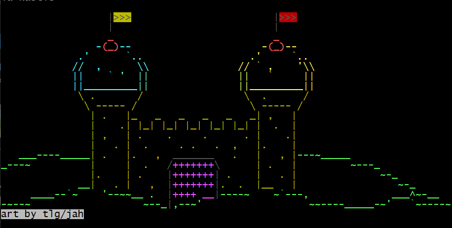 ASCII art of Ice Kream Kastle