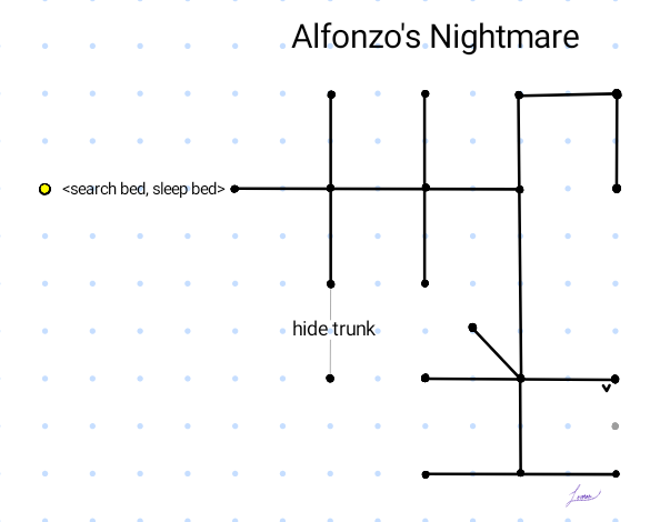 Map of Alfonzo's Nightmare