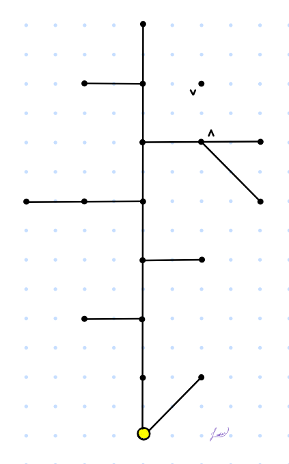 Map of Anchorman dungeon.