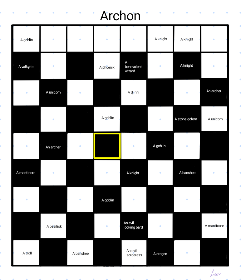 Map of Archon