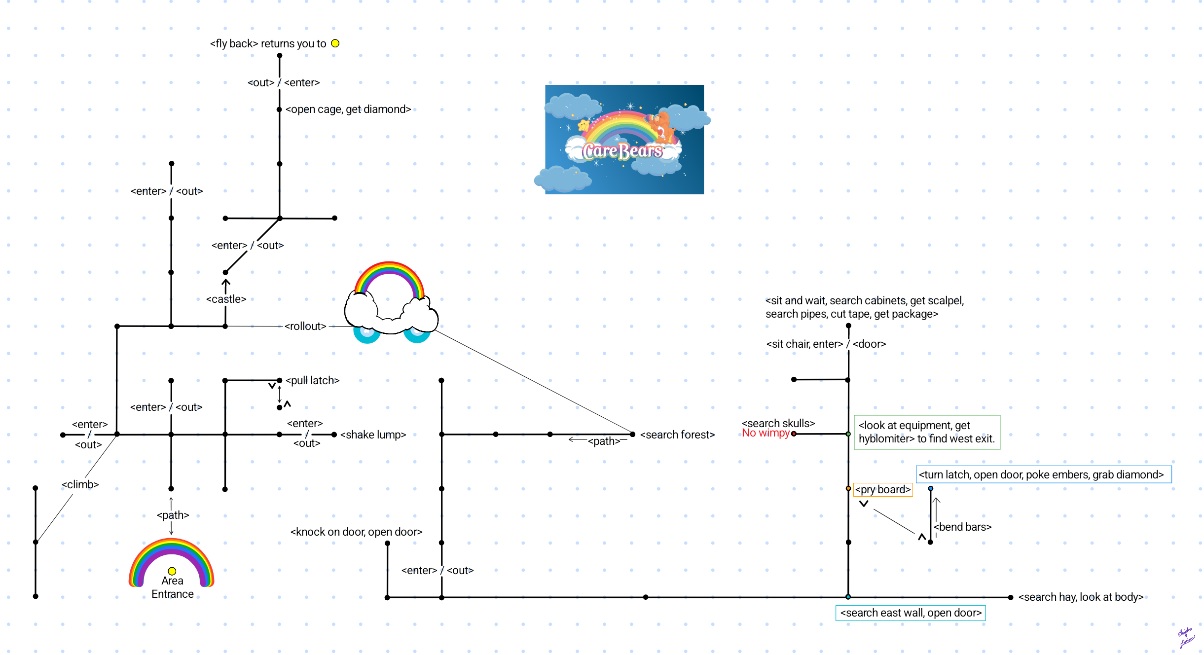 Map of Care Bears 2.0.