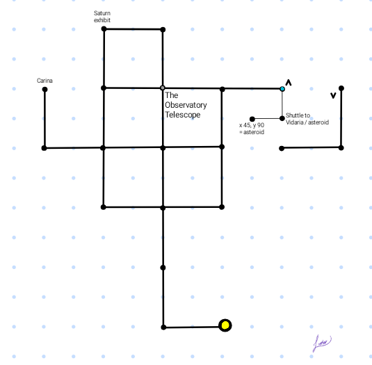 Map of Carina's Observatory