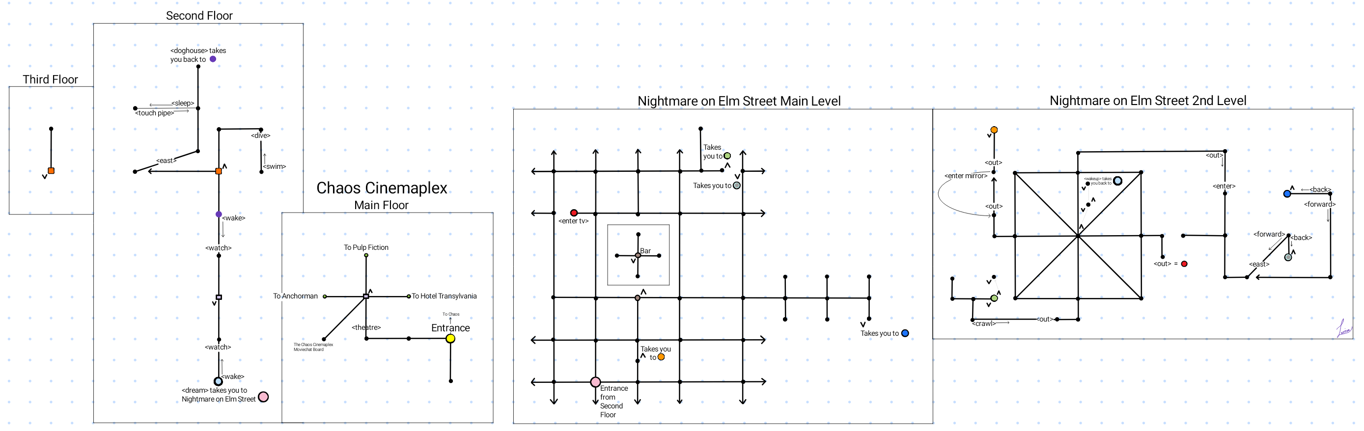 Map of Chaos Cinemaplex