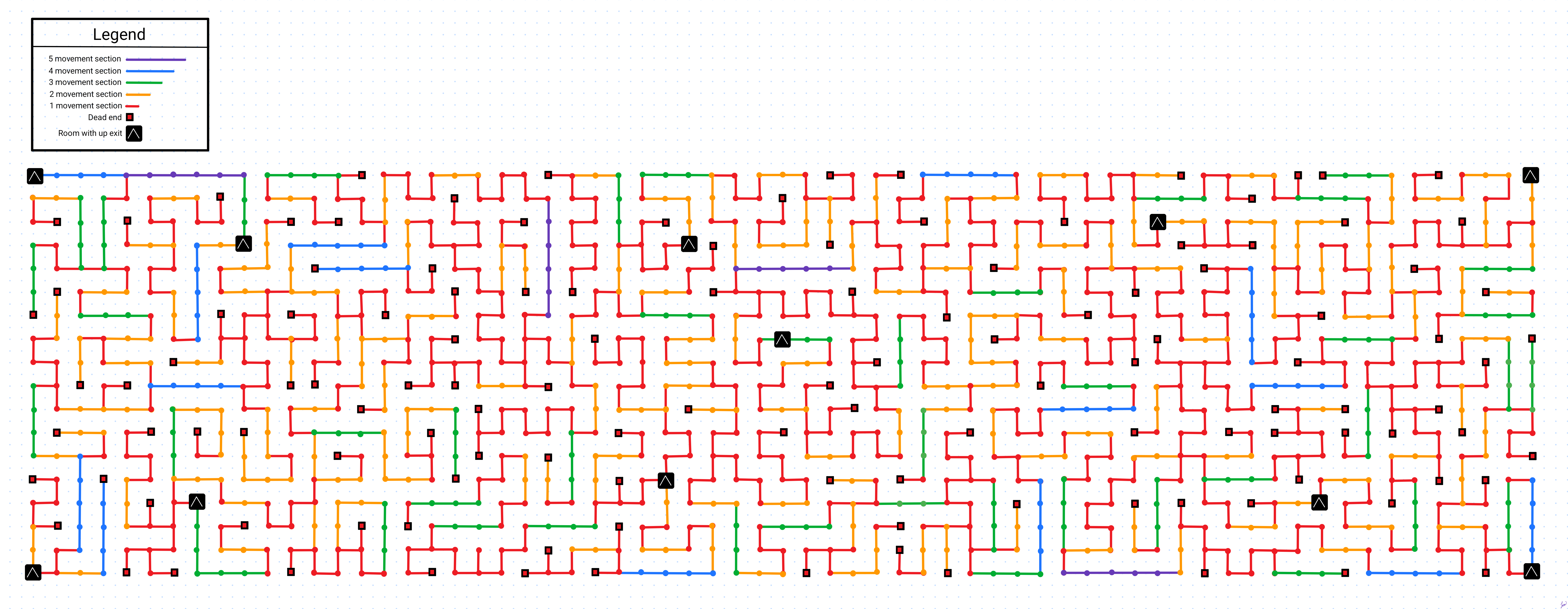 Map of Chaotic Sewers