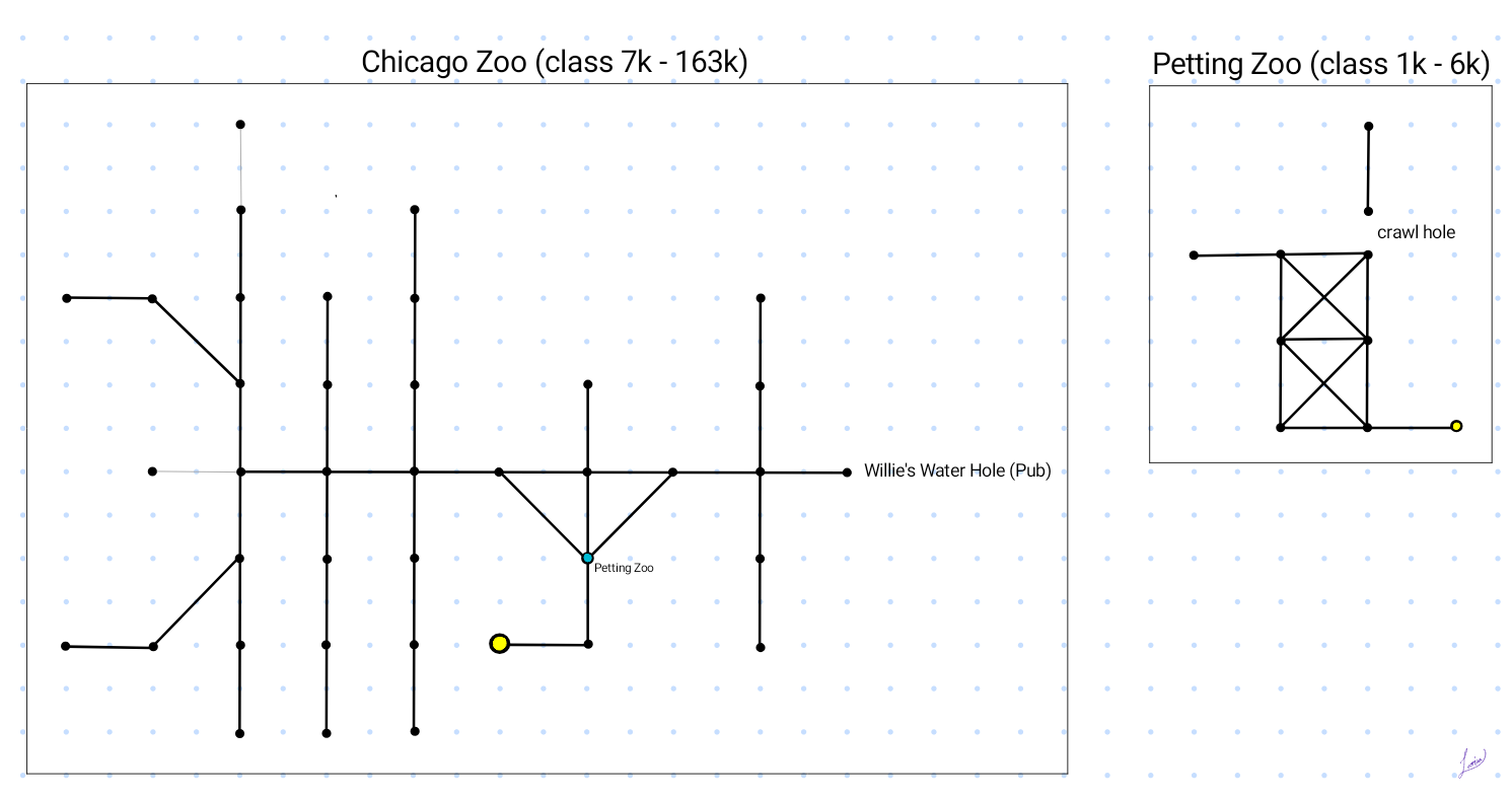 Map of Chicago Zoo