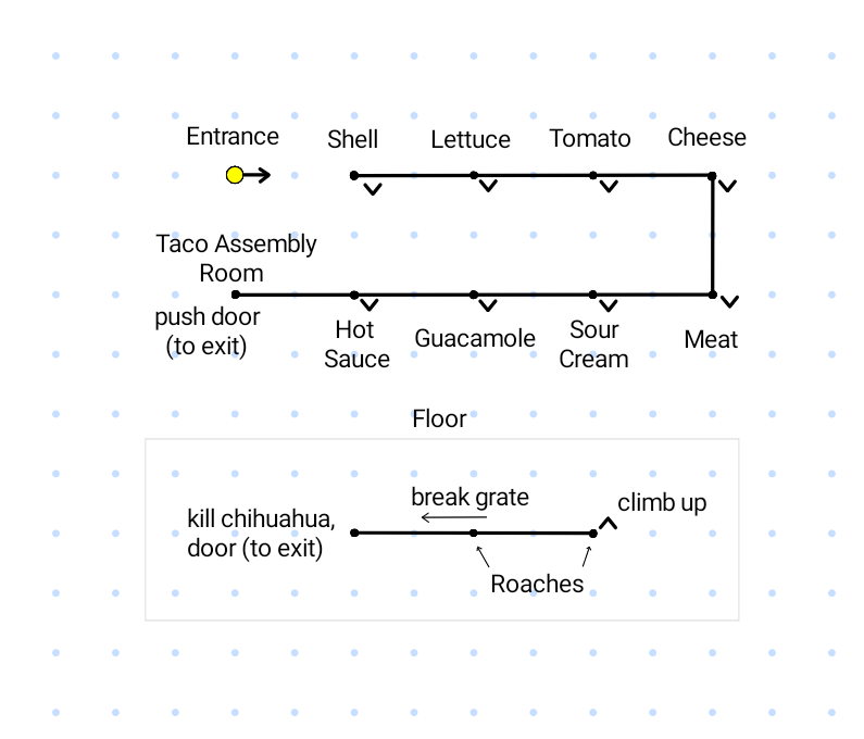 Map of Death Taco.