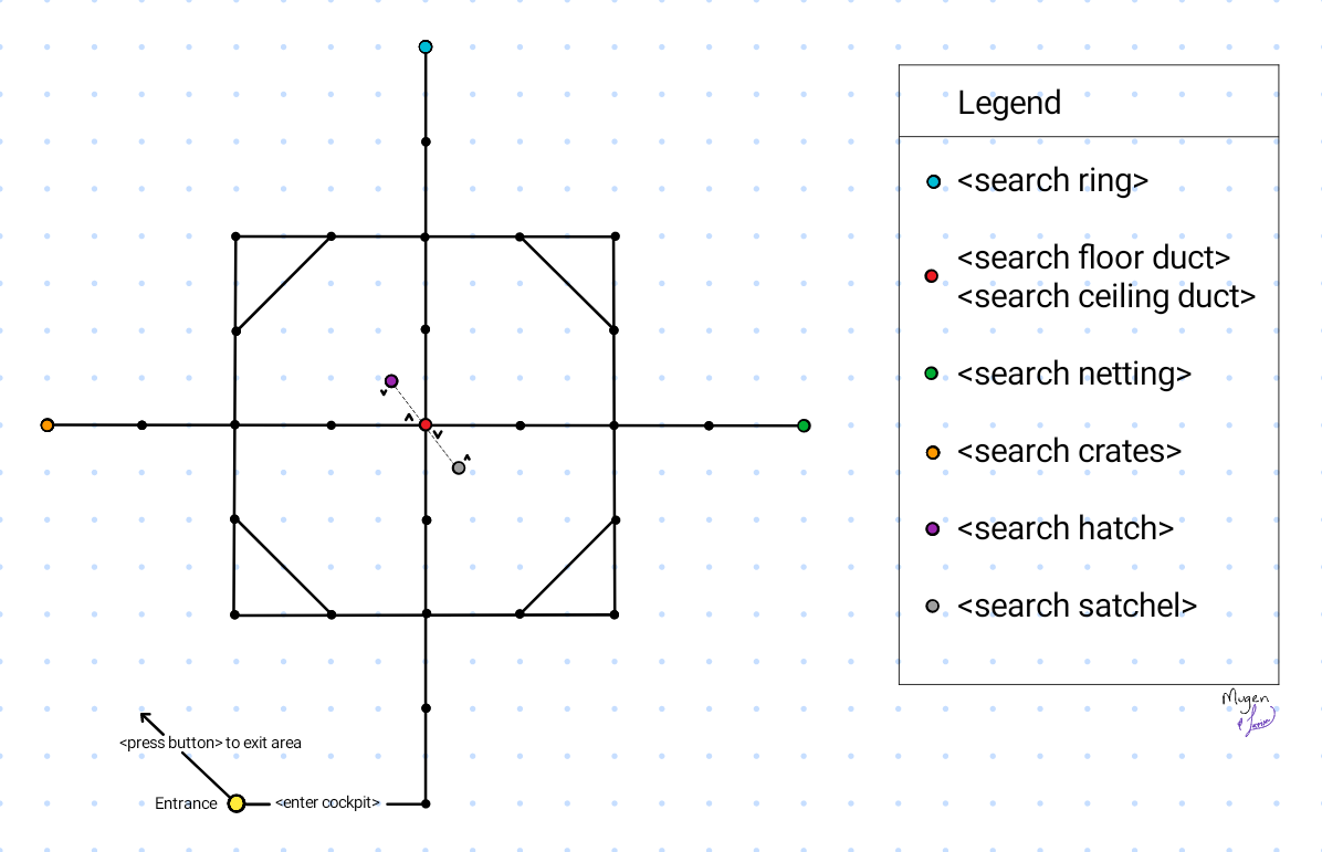 Map of Dexter's Laboratory Spacestation