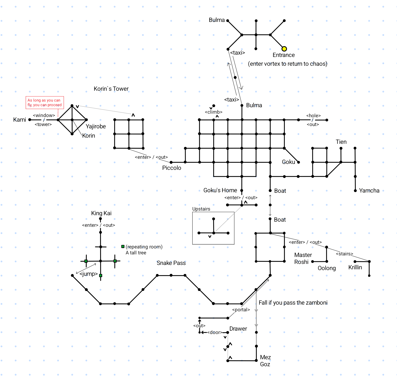Map of Dragonball Z