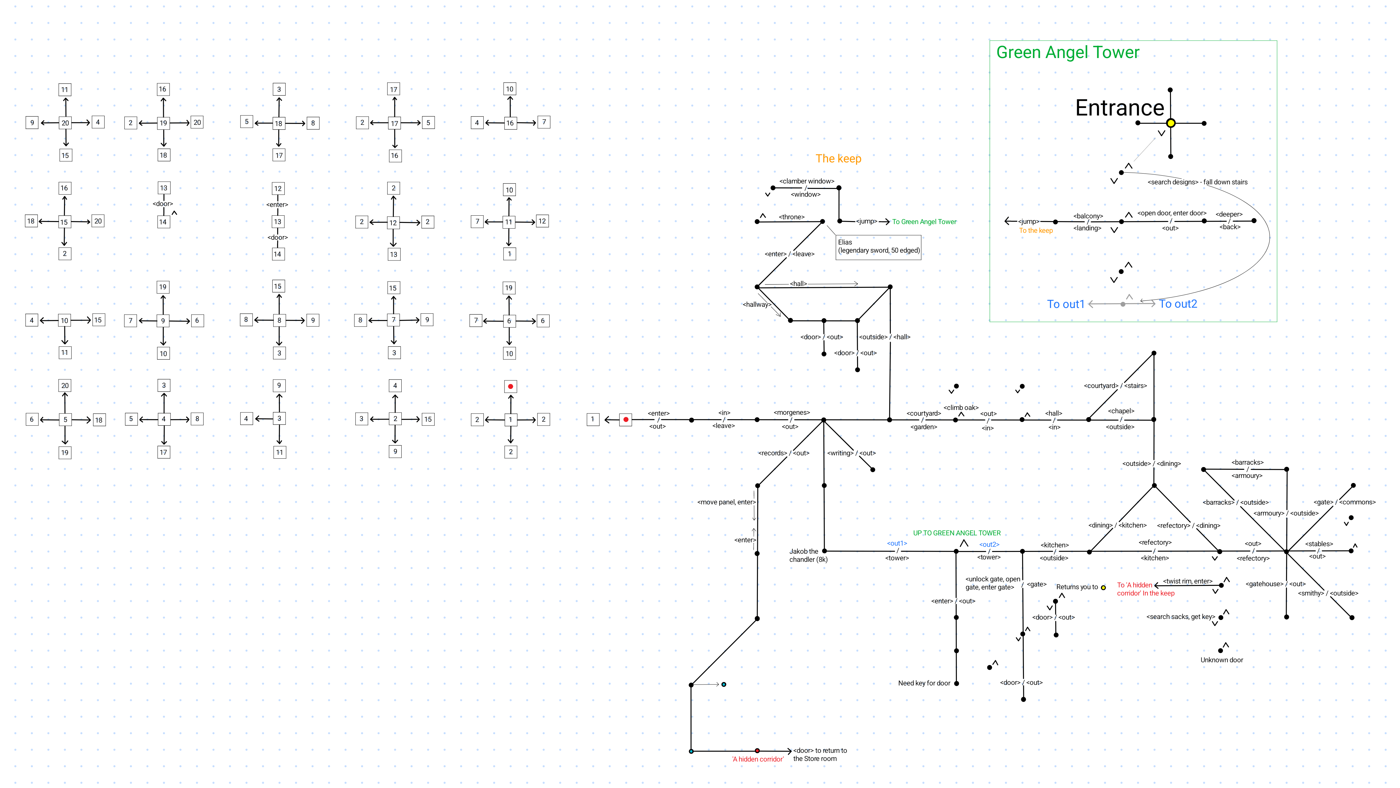 Map of Dragonbone Chair