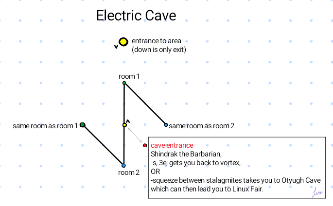 Map of Electric Cave