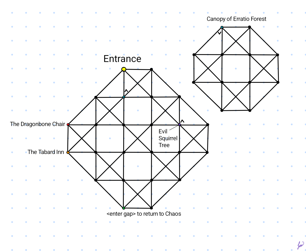 Map of Erratio Forest