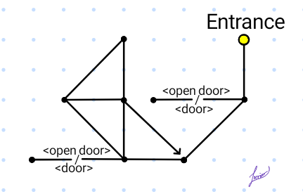 Map of Ice Fishing