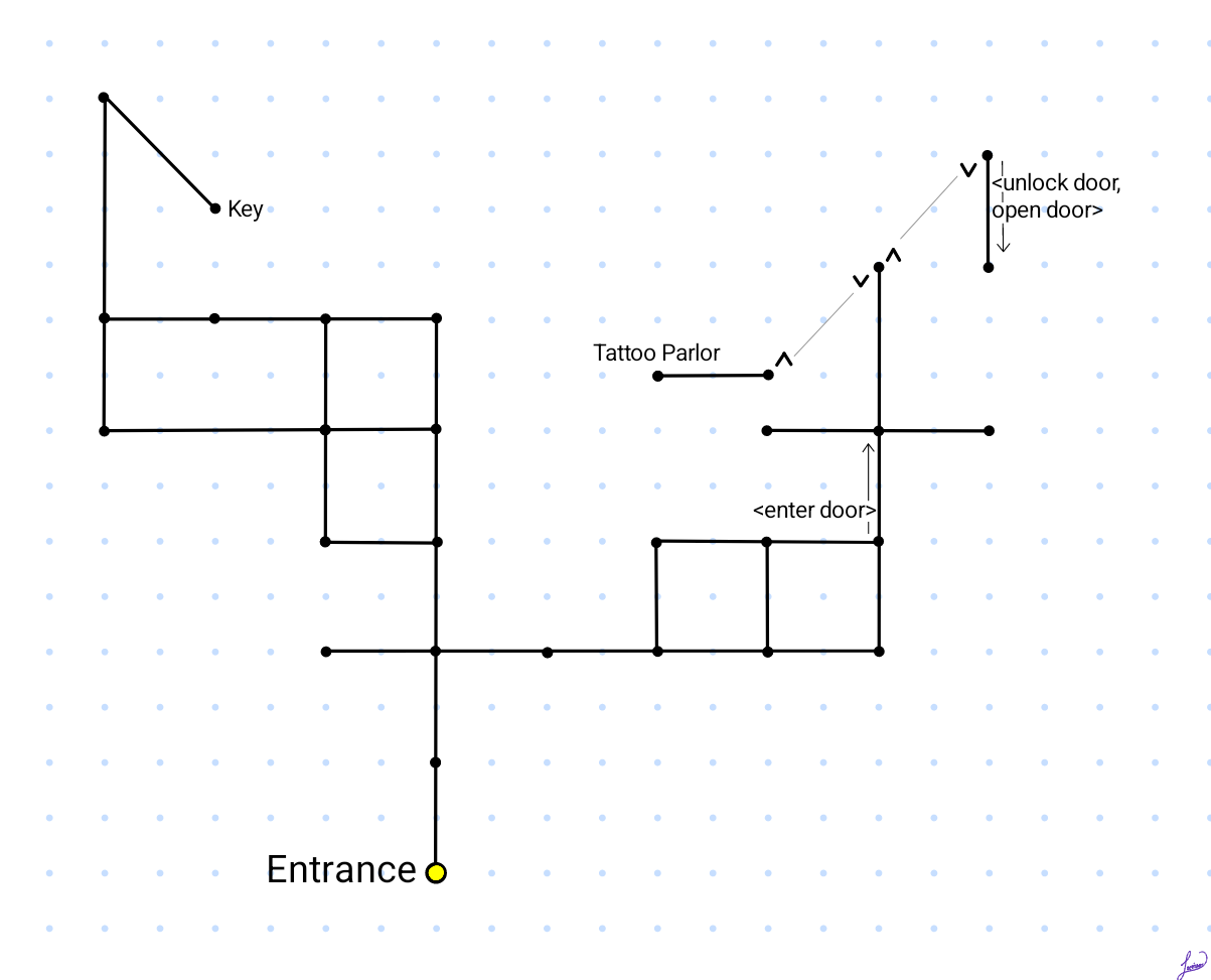 Map of Jag's Bar