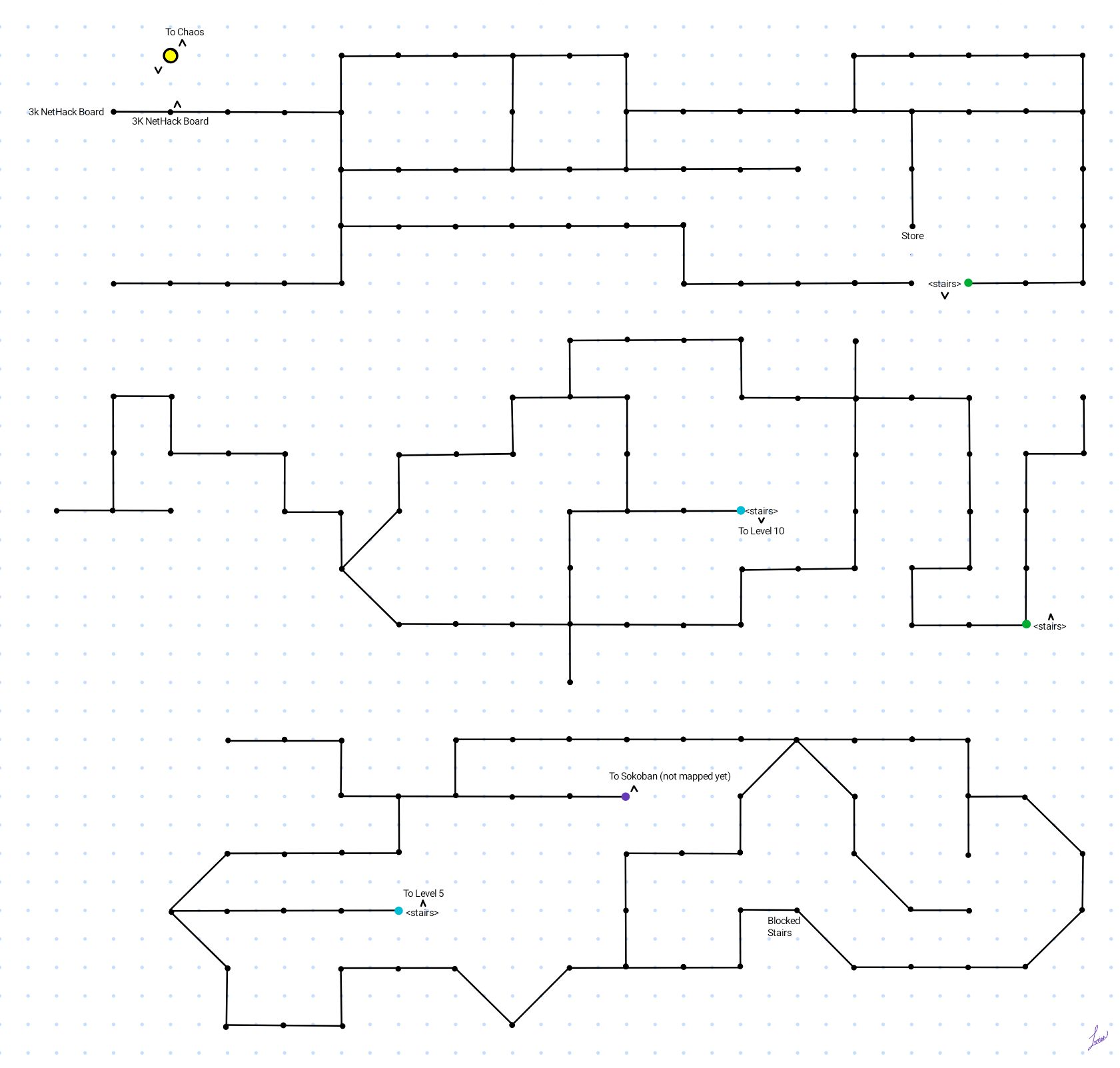 Map of NetHack