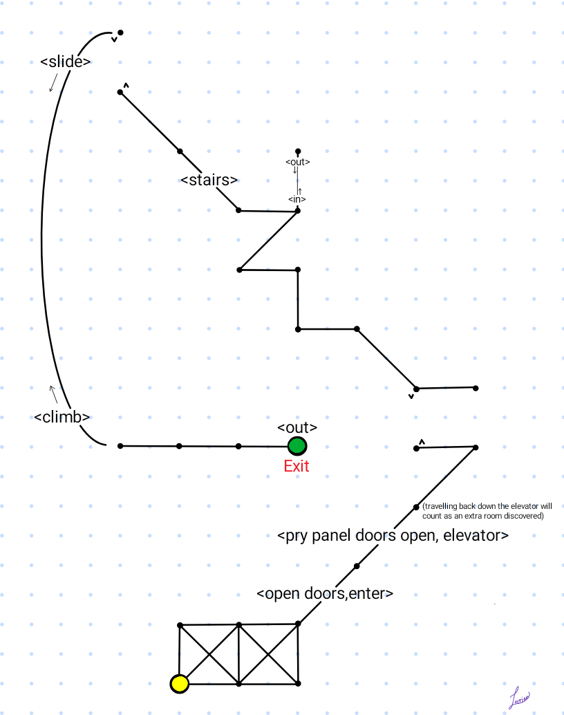 Map of Browning Estate