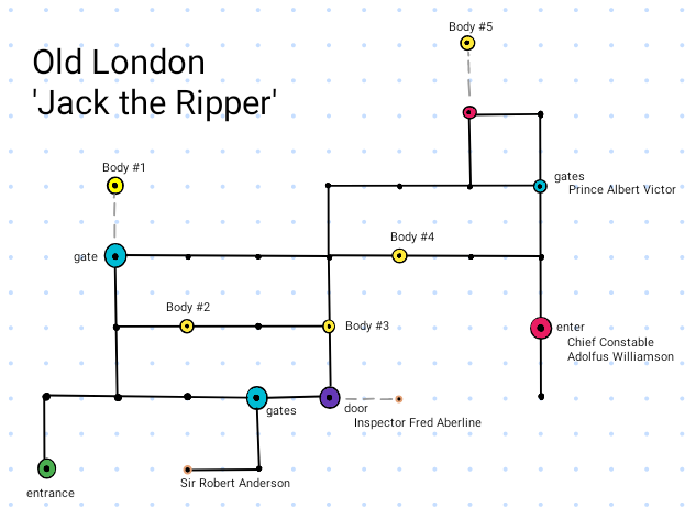Map of Old London
