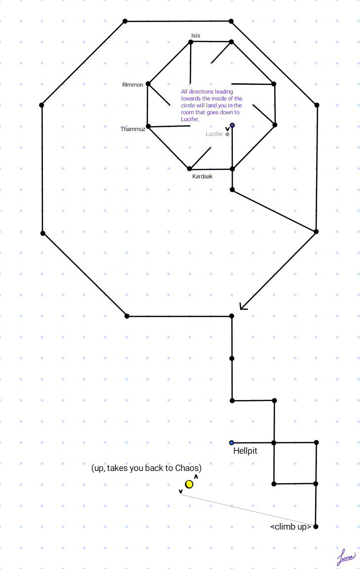 Map of Pandaemonium
