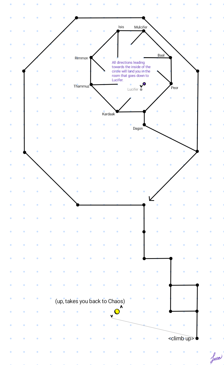 Map of Pandaemonium 2.0