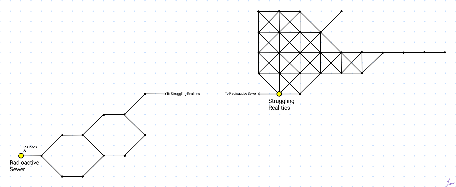 Map of Radioactive Sewer and Struggling Realities