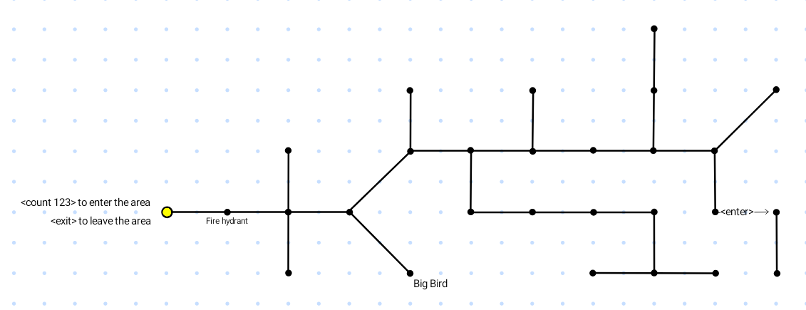 Map of Sesame Street