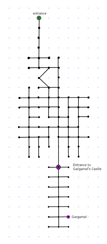 Map of Smurfland.