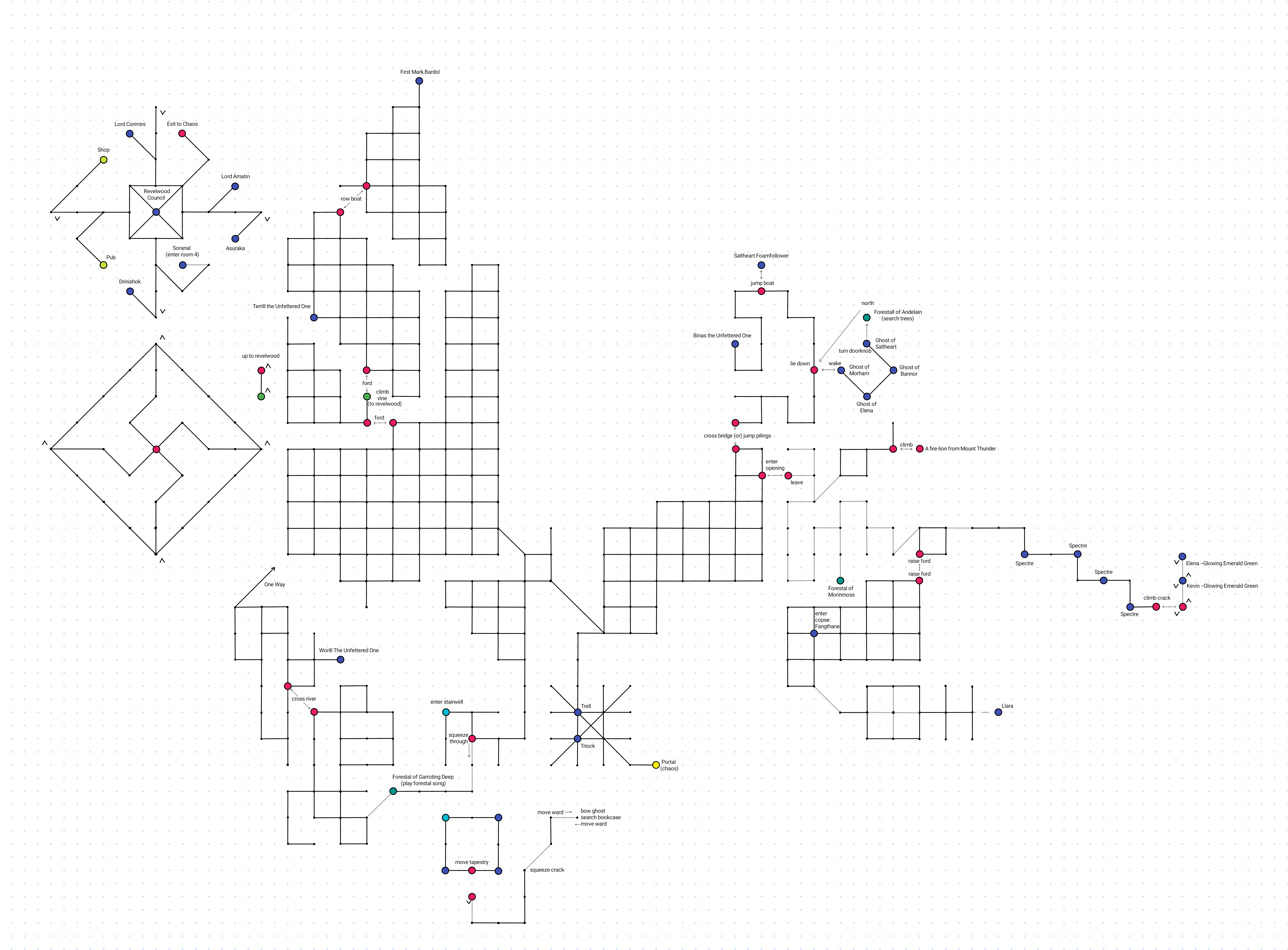 Map of The Land