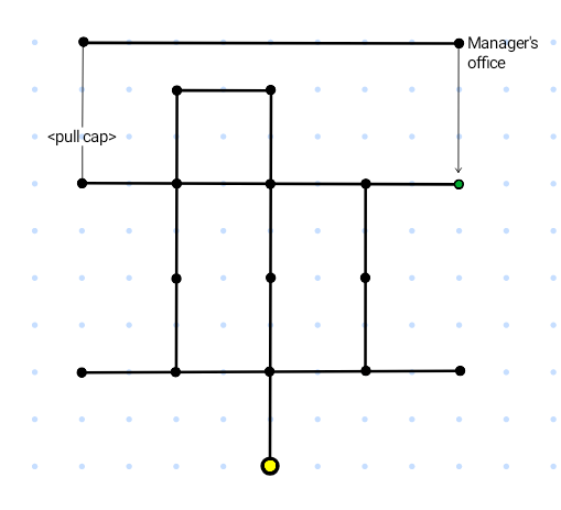 Map of Toy Store