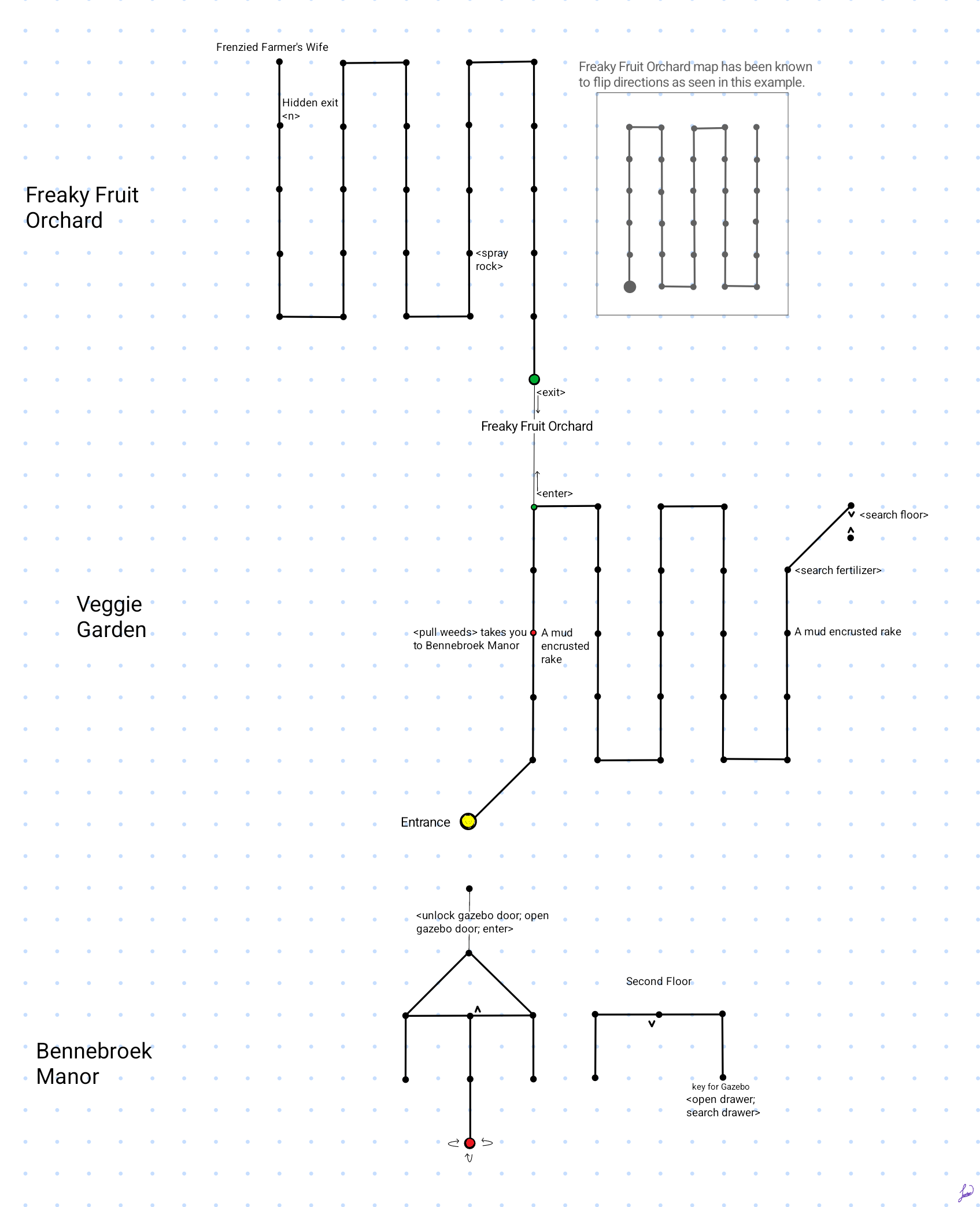 Map of Bennebroek Manor and more