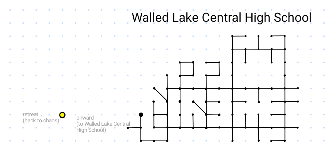 Map of Walled Lake Central High School